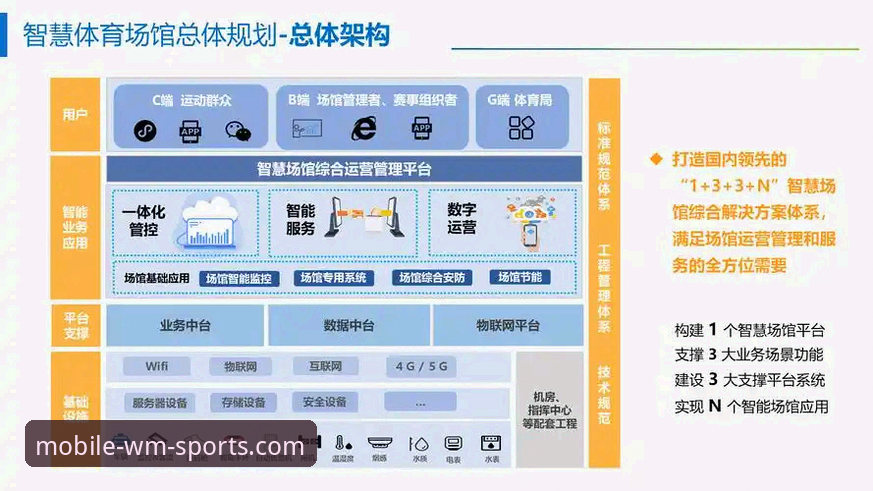 完美体育登录 完美体育平台登录机制深度分析:从技术架构到用户体验的全面解析