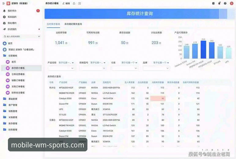 资深用户分享：完美体育WMSPORTS移动平台从入门到精通的实战经验